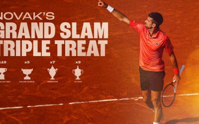 Mindfulness, Tenis, Djokovic e o 23º Título